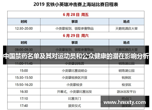中国禁药名单及其对运动员和公众健康的潜在影响分析